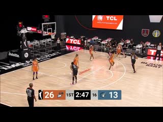 Рекап | phoenix mercury vs minnesota lynx | wnba |