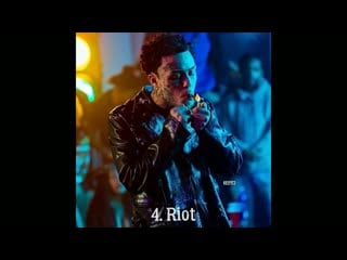 Lil skies album prediction 2020