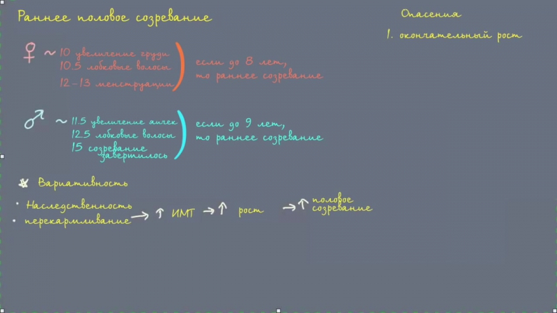 Раннее половое созревание