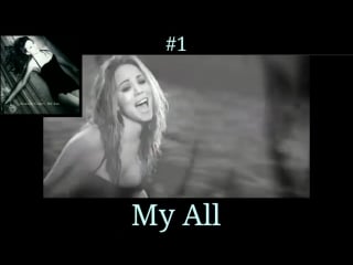 Mariah carey billboard hot 100 chart history (1990 2017)