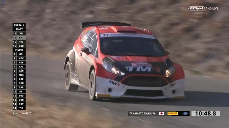 Wrc 2019 этап 1 монте карло третий день (ss12)