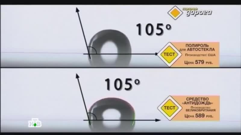 [автолюбитель] антидождь для стекол какой эффект?