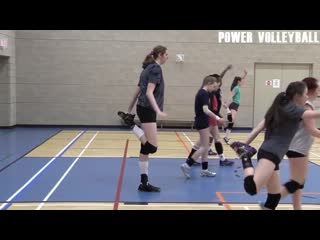 Tallest players in volleyball history (hd)