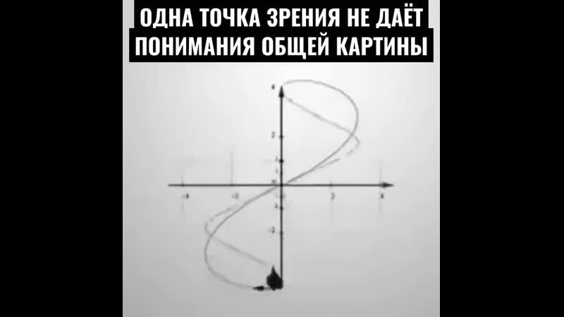 Перспектива