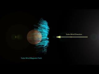 First map of mars electric currents