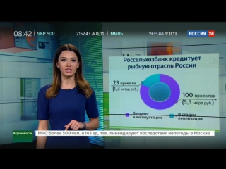 "агроновости" рыбный бизнес и российско китайская торговля