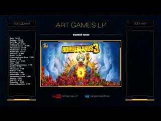 4d | borderlands 3 [ artgameslp, blacksilverufa, dariya willis, tanya monster games ]