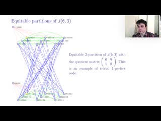 Konstantin vorob'ev on equitable 2 partitions of johnson graphs with the second eigenvalue