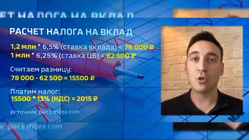 Фнс опубликовала расчет налога на лады