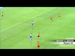 Топ 4 найкращих бомбардирів "шахтаря" у матчах з "динамо"