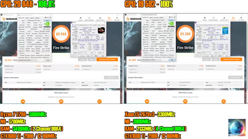 [технопланета] какой процессор лучше, ryzen или xeon в 2020 году? сравнение r7 2700 и e5 2678v3 в играх и работе