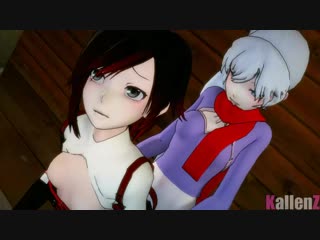 Rwby futanari porn