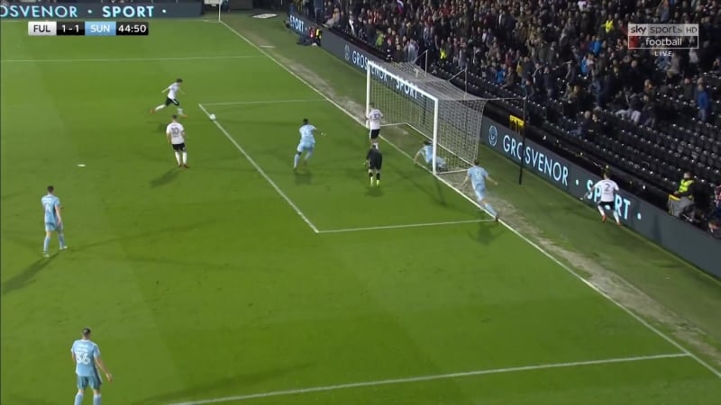 Фулхэм 11 сандерленд