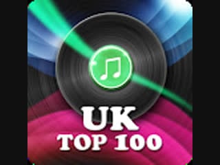 The 100 most popular hits in the uk singles music charts in 1980 vol 3