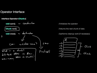 Implementing pipelines, operators, iterators, resultset style iteration