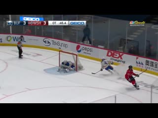 Sista minuten svenskduell med en vinnare linus ullmark @icebeardude! ️