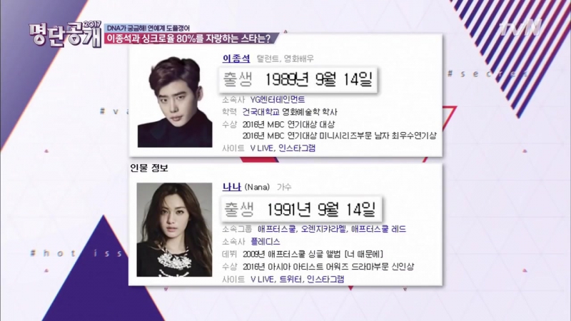 Tvn celebrities who look a like, leejongsuk and nana at no 8 80% resemblance