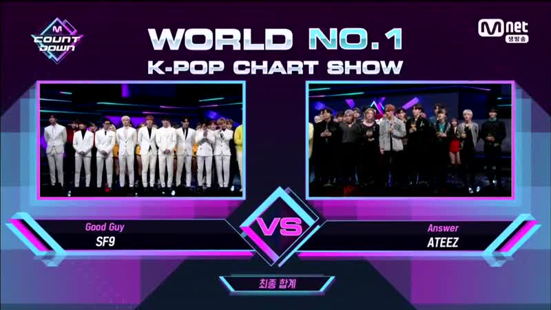 Mcountdown 200116 // sf9 1st win