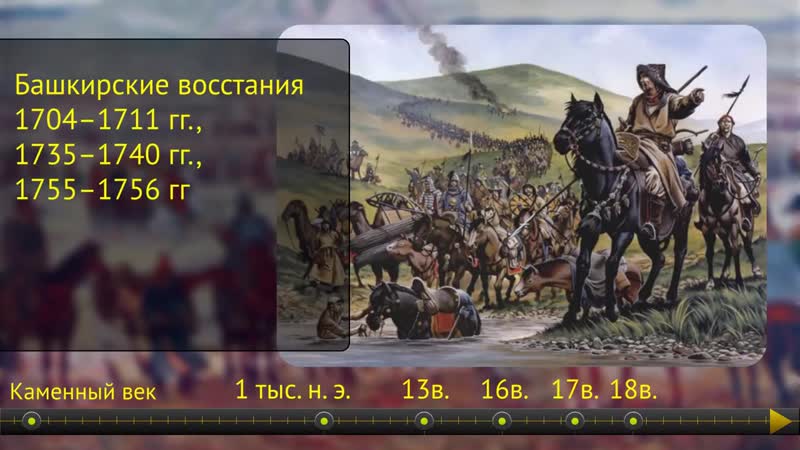 История башкирского народа (краткий видео обзор)