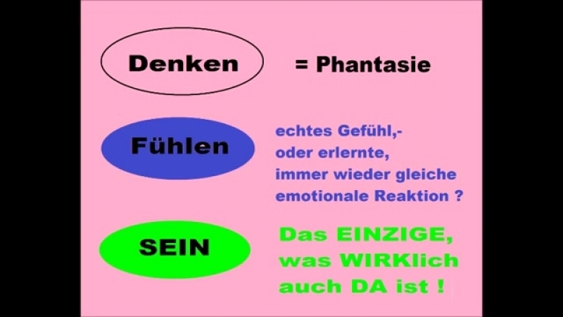 Kqb klar da sein denken, fühlen, sein sich bewusst erinnern