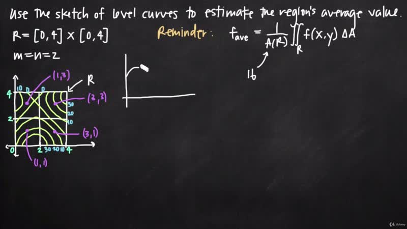 [19 multiple integrals double integrals] 124 average value