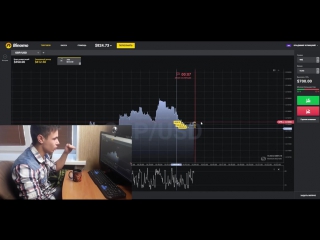 Папа трейдер индикатор rsi