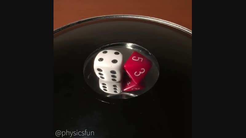 Mirrors porn video – Parabolic mirrors in action