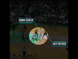 Баскетбол в деталях slob boston celtics