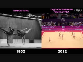 Олимпийская гимнастика 1952 2012