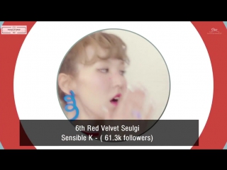 Top 20 most followed kpop female idol fansites in december 2016