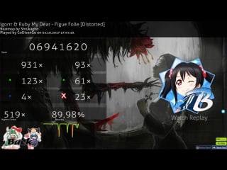 Igorrr & ruby my dear figue folle [distorted] osu!