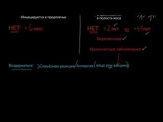 Два типа вакцин против гриппа (tiv и laiv)