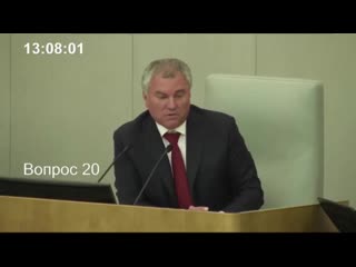 Володин о попраах в ук и коапп, где официальному лицу вводится ответственность даже за обсуждение отчуждения территорий россии