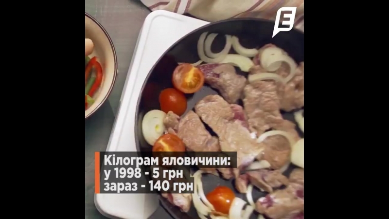 Як змінилися ціни за останні 2о років