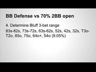 Galvin bay preflop perfection