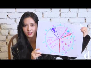 200220 momo's special day @ dicon