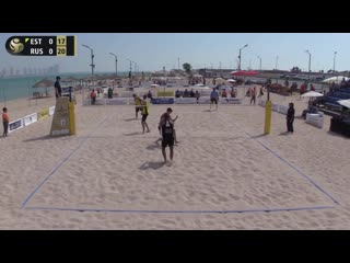 Doha 4star 2019 #beachvolleyball tiisaar nolvak est liamin velichko rus