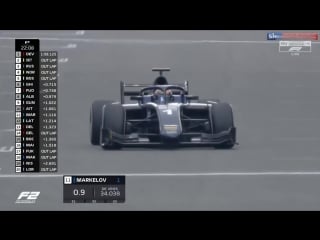 Gp2 2018 round 9 belgium practice