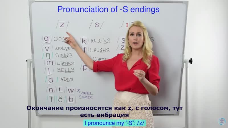 Произношение окончаний s