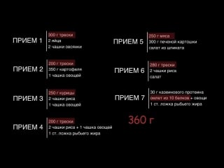 Рацион дуэйна джонсона плюс диетическое мороженое