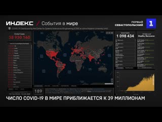 Число covid 19 в мире приближается к 39 миллионам