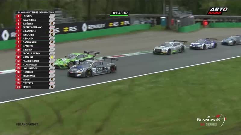 Endurance porn video – Blancpain endurance series 2019 обзор сезона