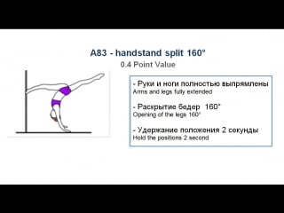 А83 handstand split 160 (0 4) code of points (posa pole sports & world arts federation)