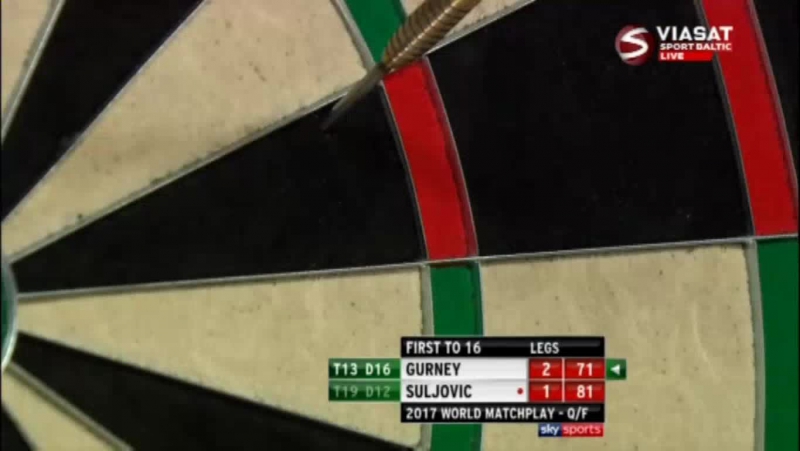 Finals porn video – Pdc world matchplay 2017 quarter finals