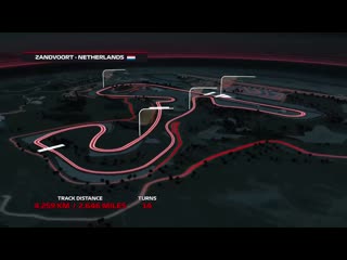 First look at zandvoort on f1 2020