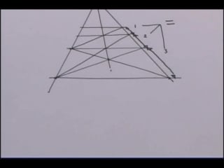 Gnomon(scottrobertson) perspective form drawing