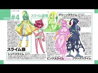 Monster musume no iru nichijou / повседневная жизнь с девушками монстрами [04] [cuba77, nika lenina, гамлетка цезаревна]