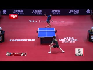 Dhs top 10 points 2020 ittf german open