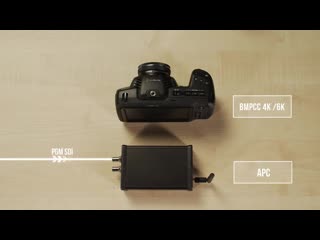 Middle control turn your dji gimbal into a ptz head with any usb joystick!