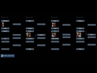 Jebus imperator i yar vs redwhait, bo3 кастеры aiwe, falcon, klon